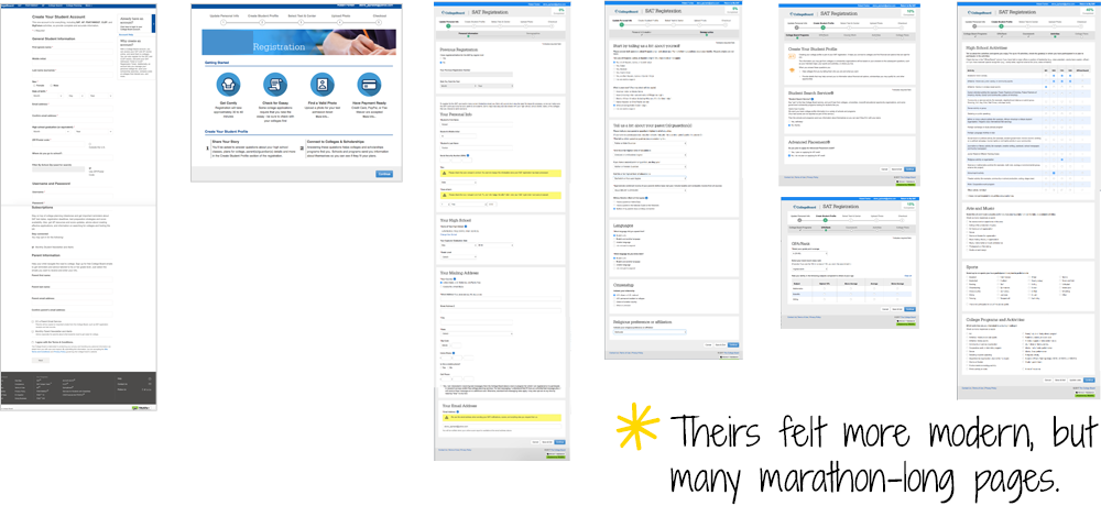 Screenshots of a competitive analysis.