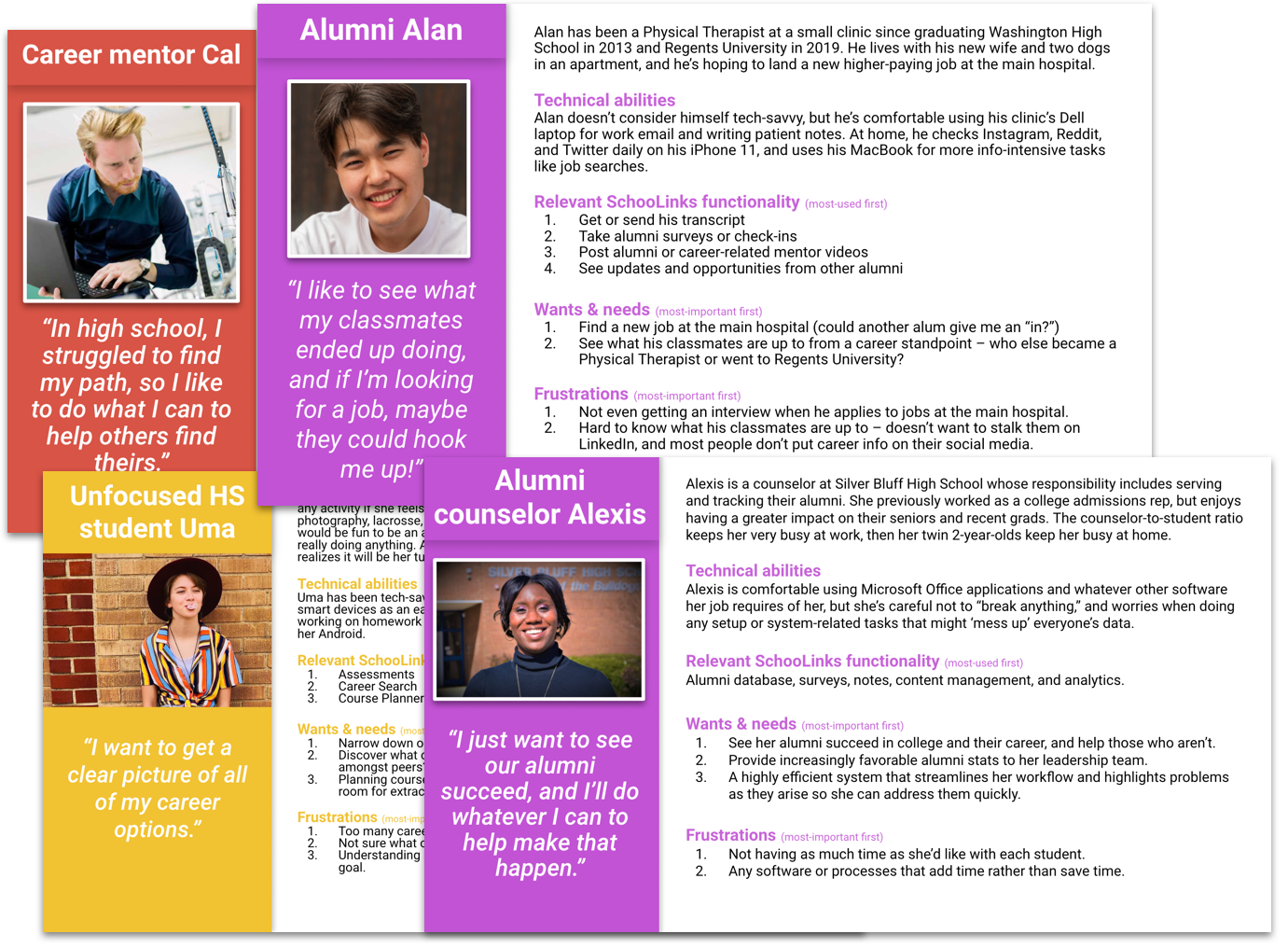 A few of the 20 SchooLinks user personas.