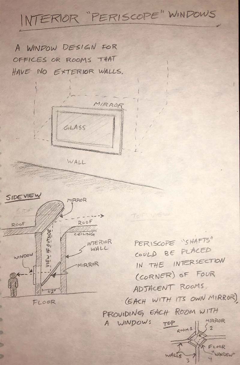 Sketch of periscope basement windows.