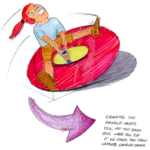 Child's riding toy sketches
